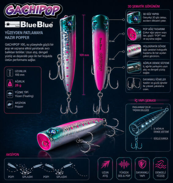 GACHIPOP 100 POPPER 26G #02