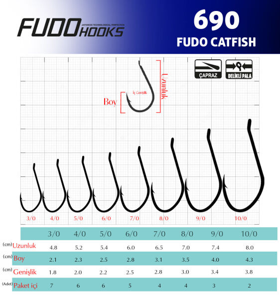 6901 CATFISH #3/0 BLACK NIKEL 7P
