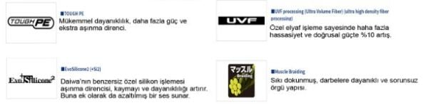 Gekkabijin Dura Braid 150m İp Misina 0.2PE