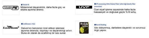 Gekkabijin Dura Braid 150m İp Misina 0.2PE