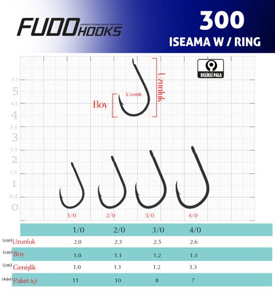 3001 ISEAMA W/RING #6 BLACK NIKEL 14P