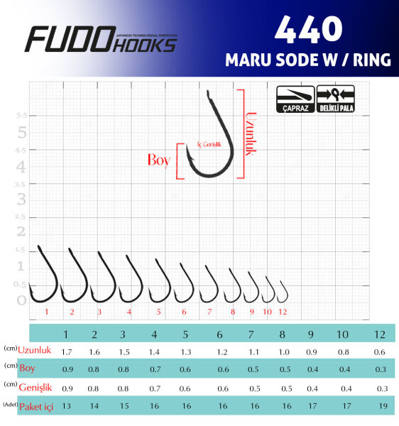 4401 MARU SODE W/ RING #7 BLACK NIKEL 16P