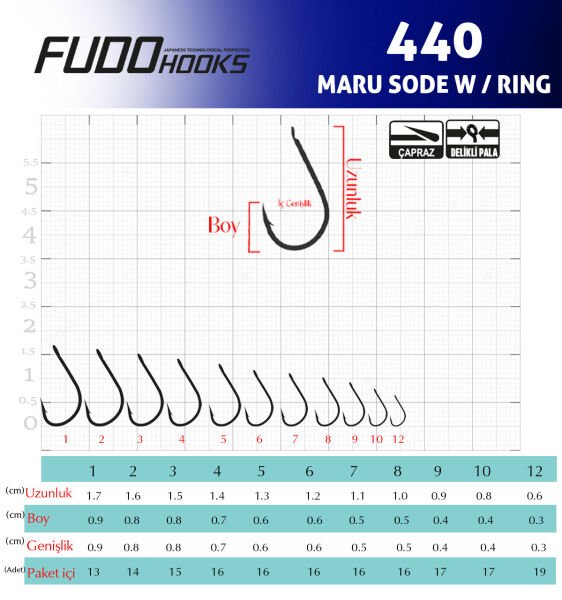 4401 MARU SODE W/ RING #6 BLACK NIKEL 16P
