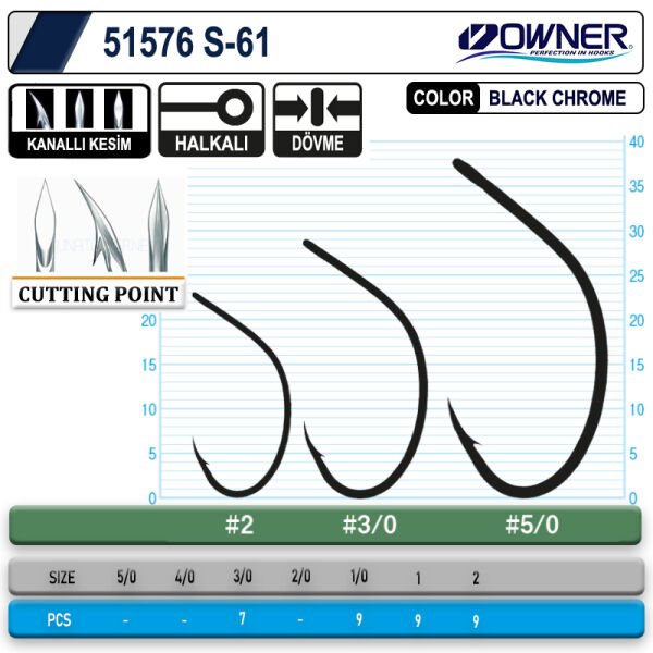 Owner 51576 S-61 Black Chrome İğne