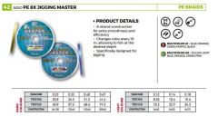 Asso Pe Jigging Master 8X Örgü İp Misina 100MT No: 0,40MM / 100MT