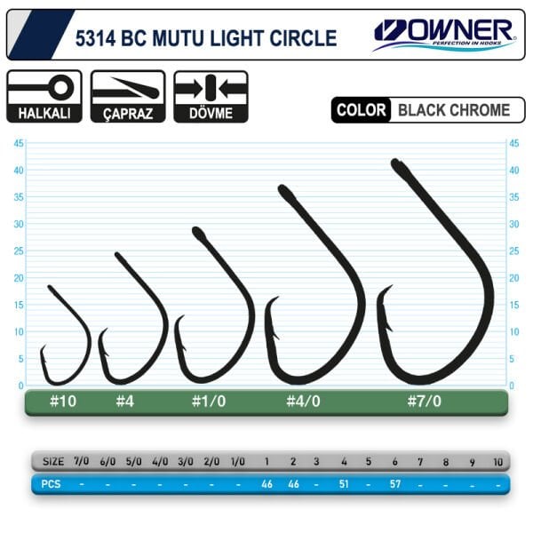 Owner 5314 Mutu Light Black Chrome İğne