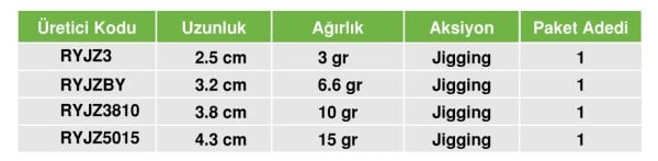 Ryuji Zuby 32mm 6.6gr Jig Yem