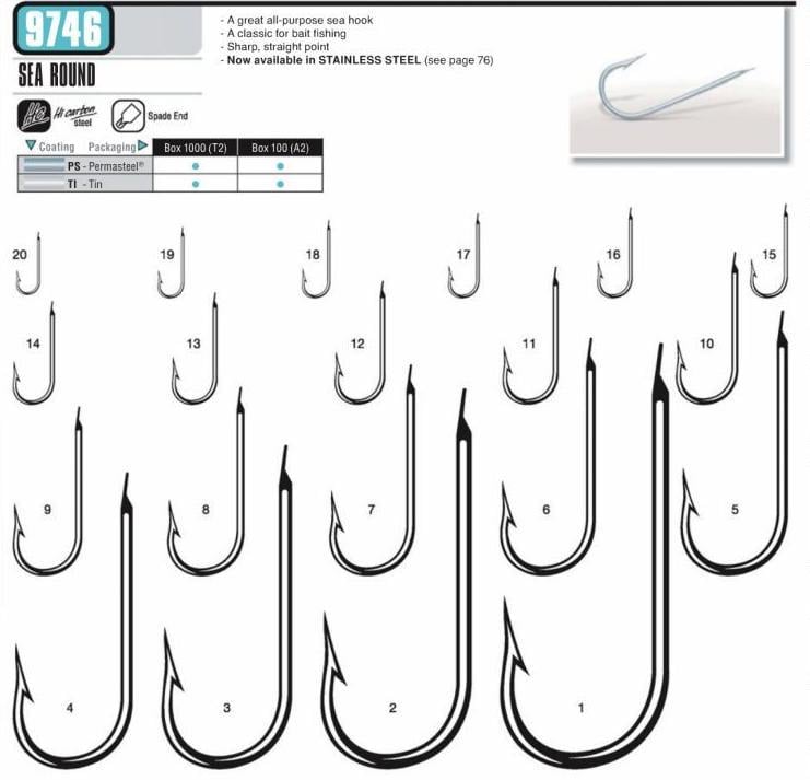 Vmc 9746PS (PERMA STEEL) Düz Paraketa İğnesi 17