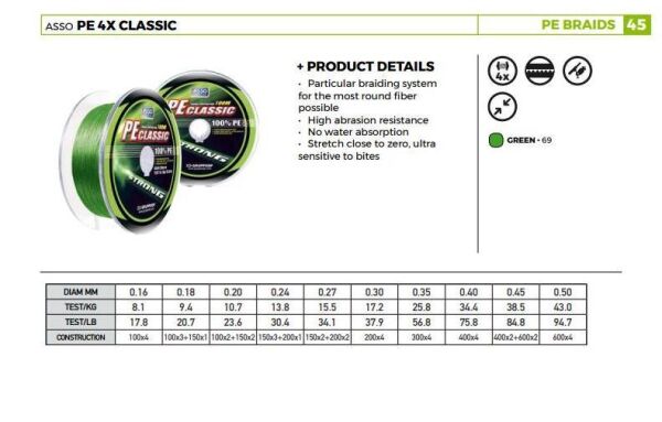 Asso Pe Classic 6 Örgü ( Dyneema ) 100 MT NO: 0,40MM / 75,80 LB
