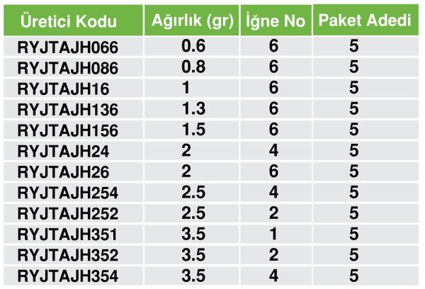RYUJI TINY AJING JIG HEAD #6 1,0GR