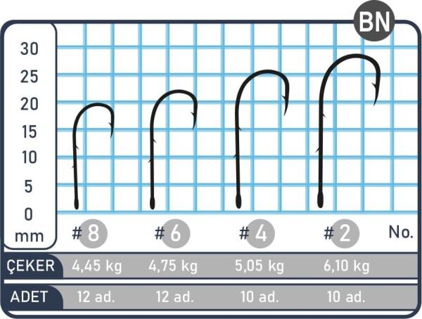 SPIINX X-HOOK İĞNE #2 BN 10P