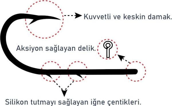 SPIINX BAIT HOOK İĞNE #5/0 BN 4P