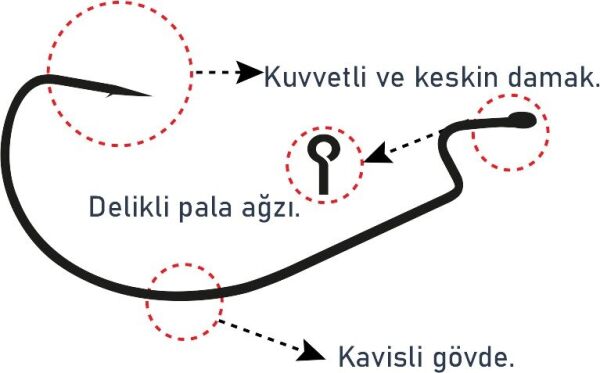 SPIINX OFFSET HOOK İĞNE #4 BN 7P