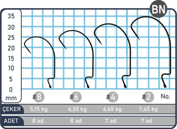 SPIINX OFFSET HOOK İĞNE #4 BN 7P