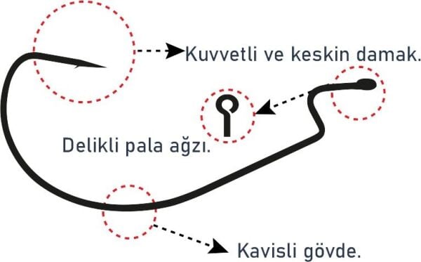 SPIINX OFFSET HOOK İĞNE #6 BN 8P