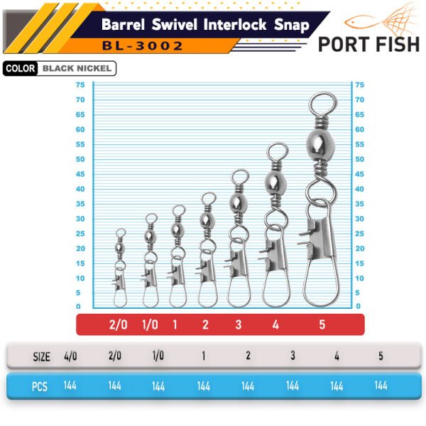 Portfish BL-3002 Klipsli Fırdöndü-Kilitli Sarı 144 Ad