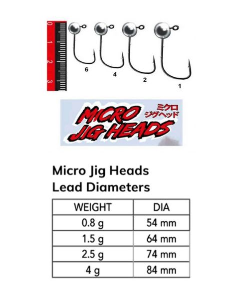 Nomura NM90104004 Micro LRF Jig Head 3'lü Paket İğne:4no 4gr