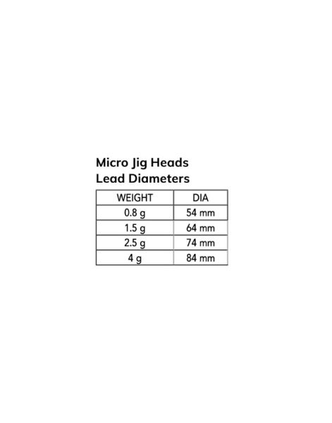 Nomura NM90104004 Micro LRF Jig Head 3'lü Paket İğne:4no 4gr