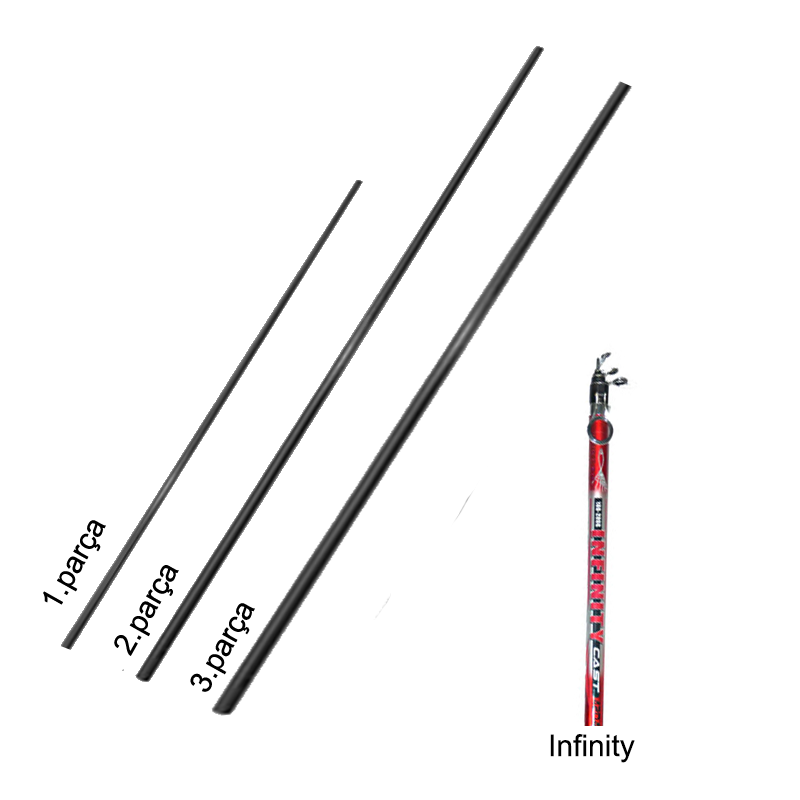 Portfish İnfinity 420 cm (Yedek Parçası)