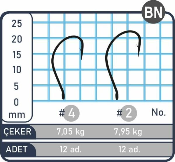 SPIINX MAC HOOK İĞNE #4 BN 12P