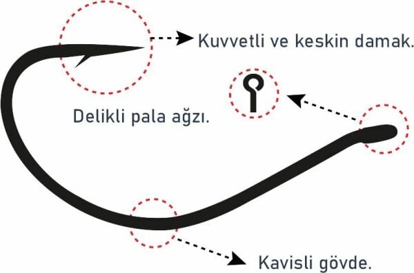 SPIINX MAC HOOK İĞNE #2 BN 12P