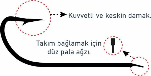 SPIINX LIMERICK İĞNE #1/0 BN 10P