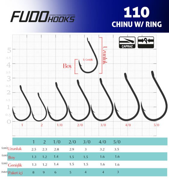 1108 CHINU W/RING #1/0 GALVANİZ 6P