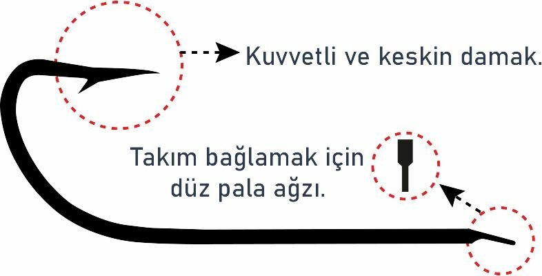 SPIINX LIMERICK İĞNE #4 BN 14P