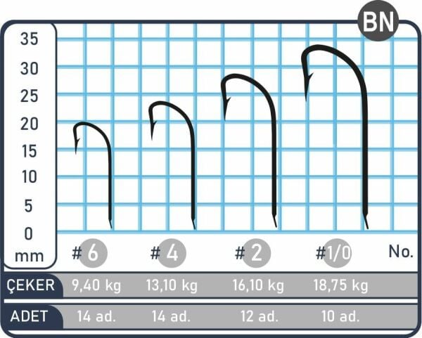 SPIINX LIMERICK İĞNE #4 BN 14P