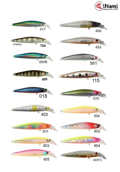 Usami Bay Shinner 85 SP-MR 9.7 G Maket Balık 803