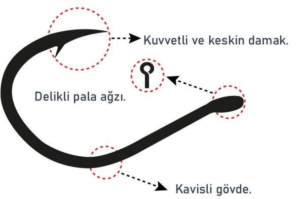SPIINX ASSIST HOOK İĞNE #S BN 14P