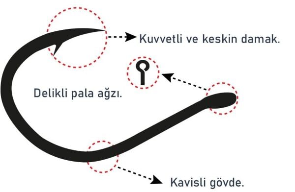 SPIINX ASSIST HOOK İĞNE #3S BN 18P