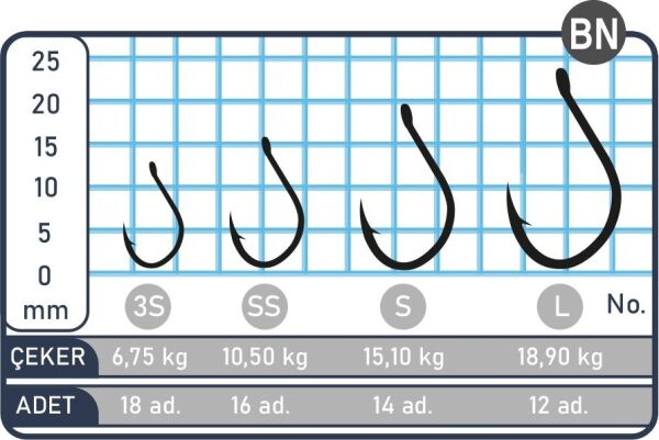 SPIINX ASSIST HOOK İĞNE #3S BN 18P